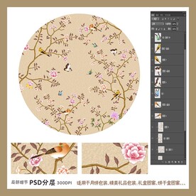 手绘花鸟包装礼盒