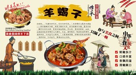 羊蝎子背景墙
