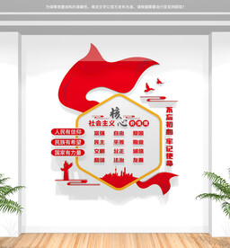 社会主义核心价值观文化墙