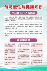 预防中风健康知识