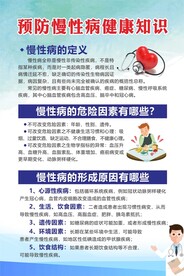 慢性病健康知识