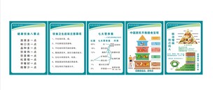 健康饮食八要点