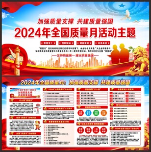 2024质量月展板