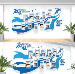 企业发展历程文化墙