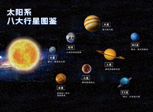 八大行星