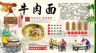 牛肉面背景墙