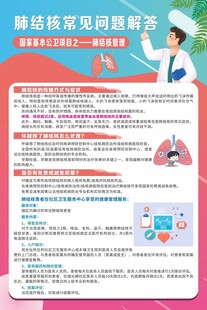 肺结核常见问题解答