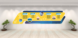 企业文化墙装饰墙面