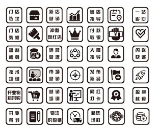 快餐连锁店流程指导标识