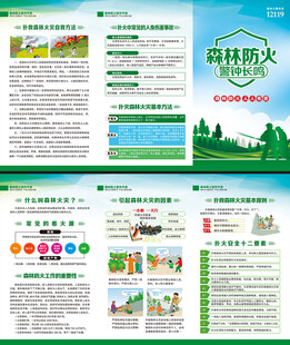 森林防火宣传页