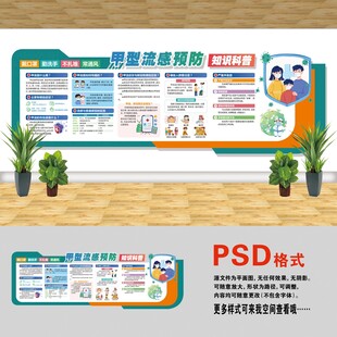医院文化墙 甲型流感