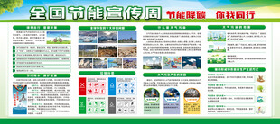 全国节能宣传周展板