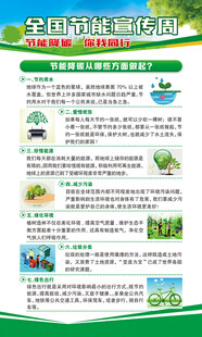 节能宣传周