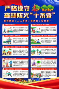 森林防火十不要海报