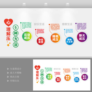 心理解压心理咨询文化墙