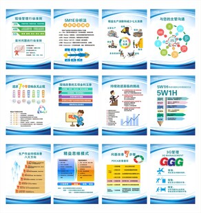 精益生产6S质量管理企业文化