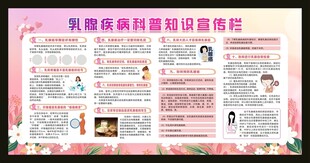 乳腺疾病的科普知识