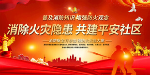 社区消防安全展板