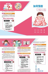 如何预防甲流乙流三折页