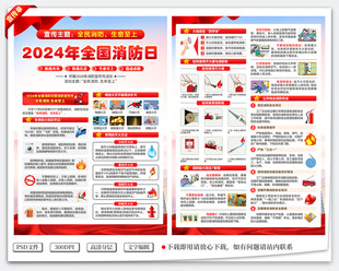 119全国消防日宣传单