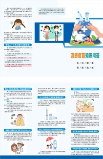 流感疫苗知识问答三折页