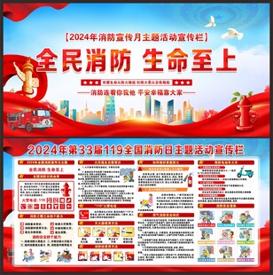 全国消防日