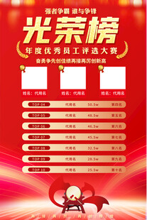 销售光荣榜海报
