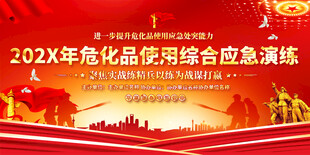 危化品消防演练展板