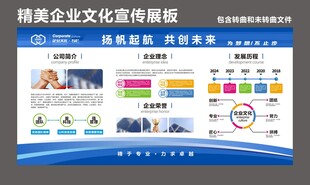 企业文化宣传展板