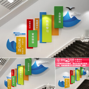 家长学校文化墙