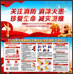 消防展板