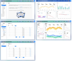 web后台网页统计分析网站全套