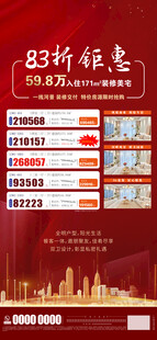 地产朋友圈海报