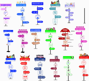 各类指示牌造型网红路牌