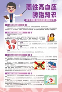 恶性高血压防治知识