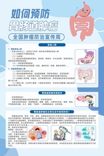 如何预防胃肠道肿瘤蓝