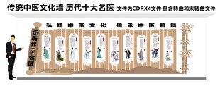 中医文化墙 十大名医