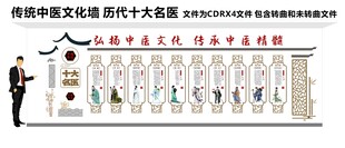 中医文化墙 十大名医