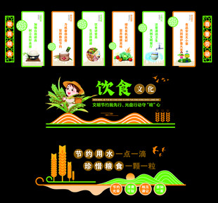 学校园企业食堂餐厅文化墙