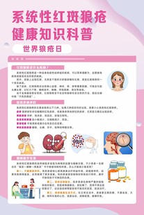 系统性红斑狼疮知识科普