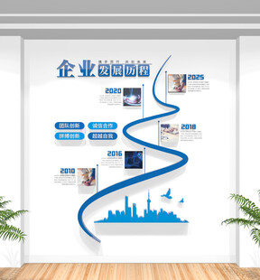 竖版公司企业发展历程文化墙