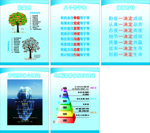 教育托管培训展板
