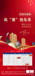 朋友圈海报元旦