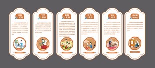 养生养老文化墙