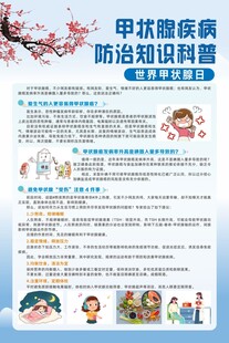 甲状腺疾病防治知识科普海报