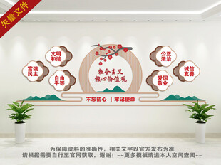 社会主义核心价值观