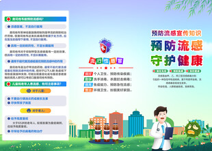 流感三折页