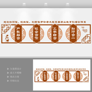 职业学校文化墙