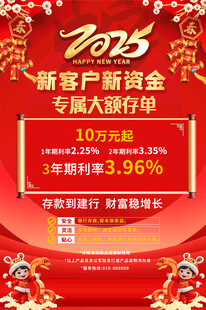2025银行大额存单宣传海报