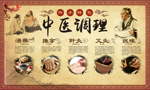 中医理疗背景墙